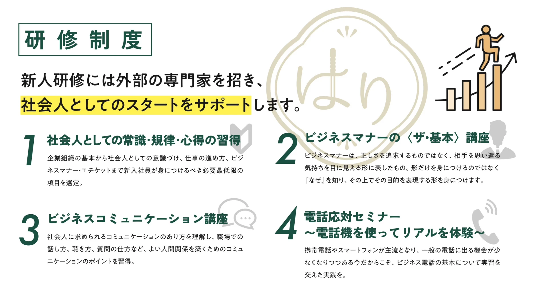 研修制度
